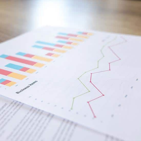 budget sheet with bar and line graphs